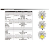 Load image into Gallery viewer, Led mining lights Supermarket lights FHBL040W-A